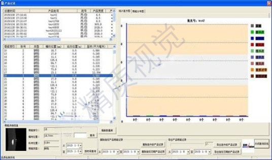 管材、棒材表面缺陷檢測設備